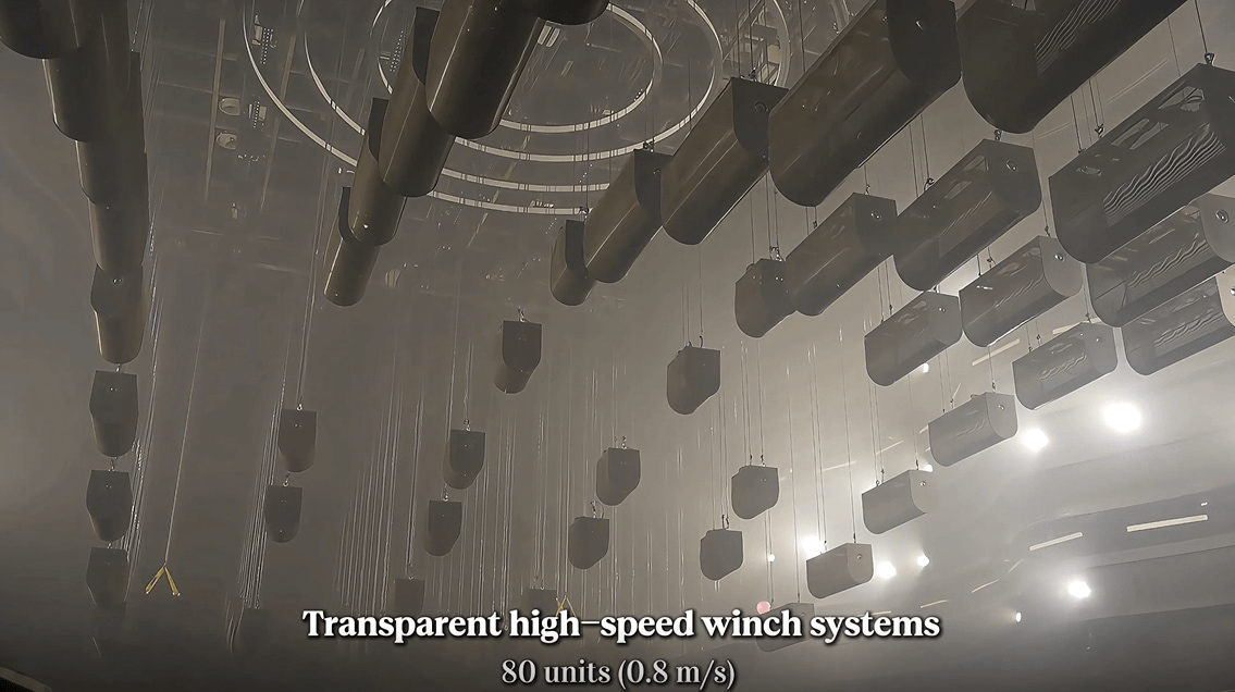 Eighty transparent lift units