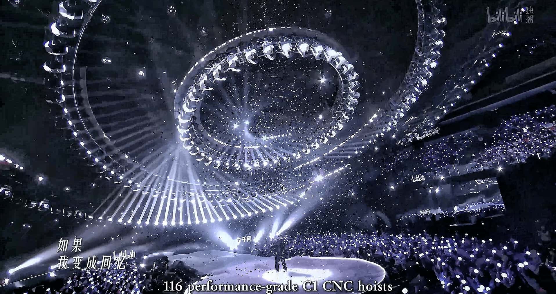 YZDITEC &mdash; 2025 Bilibili New Year Gala (Stage Mechanics)